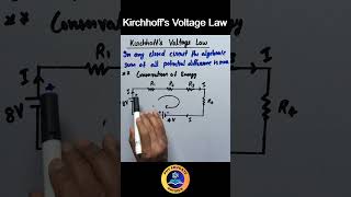 Kirchhoffs Voltage Law  Current Electricity physics jeemains neet class12 cbse [upl. by Annahsit]