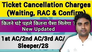 Train Ticket Cancellation Charges Irctc 2024  Waiting and Confirm Refund Rules of Railway  Hindi [upl. by Atiuqahc]