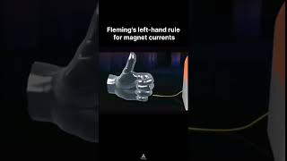 Flemings left hand rule  direction of magnetic force  Electromangentic induction [upl. by Millda634]