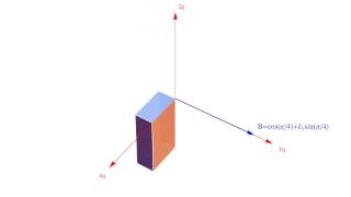 Quaternions Rotation composition [upl. by Honor]