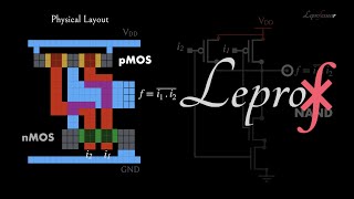 ⨘  VLSI  21  CMOS circuits design physical layout combinatorial logic PUN PDN  LEPROF [upl. by Enaht]