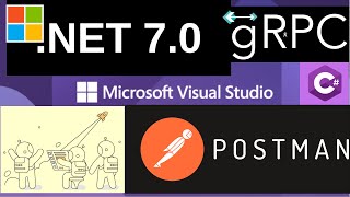 NET 70  gRPC Server Reflection  Postman [upl. by Bannister]