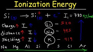 Ionization Energy  Basic Introduction [upl. by Clova]