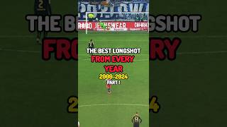 Best Longshots 20092024  Part 1 [upl. by Ilanos]