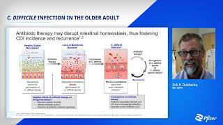 C difficile Infection in the Older Adult [upl. by Hampton255]