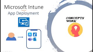 Intune Application Deployment  Intune MAM [upl. by Beghtol]