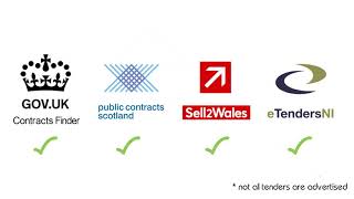 How to find tender opportunities in the UK public sector [upl. by Aitret]