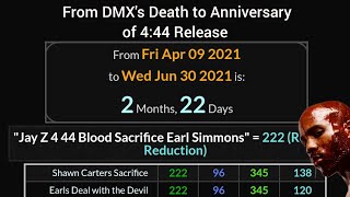 The DMX Blood Rituals  Jay Z 444 911 [upl. by Ajed]