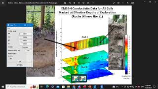 How to Create 2D Soil Profile Models in EM4SoilG Inversion Software using Geonics EM384 Data [upl. by Loos]