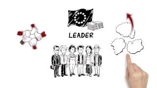 Was ist LEADER [upl. by Charis]