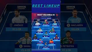 ⚽HERO ISL 202425 BEST PLAYING 11 amp LINEUP✅ indiansuperleauge indianfootball is1202425 isl [upl. by Annaes]