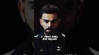 Richest Cricketers in the world in 2024 🔥💵 trending viral cricket [upl. by Nilok466]