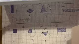 Matematik åk 46  Rationella tal 1 stambråk [upl. by Tabor659]