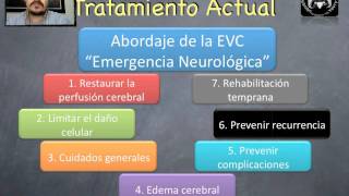 tratamiento infarto cerebral [upl. by Anirret923]