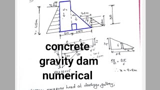 Gravity Dam numerical of hydropower  hydropower numerical [upl. by Icak]