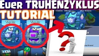 TUTORIAL STATS ROYALE ▲ Wie IHR euren TRUHENZYKLUS erfahren könnt ▲ CLASH ROYALE deutsch Hunrizzle [upl. by Radloff837]