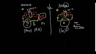 Photodiode vs Solar cell [upl. by Sumaes940]