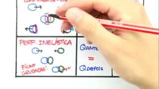 Ex Evaluate a Indefinite Integral Using Substitution Form aeu with Decimals [upl. by Stricklan154]