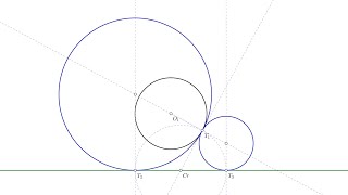 Circunferencias tangentes a una recta y una circunferencia conociendo el punto de tangencia [upl. by Ahsetal78]