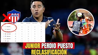 JUNIOR por Fuera  Compromete puestos INTERNACIONALES [upl. by Adnirb834]