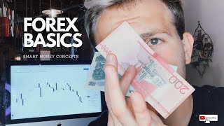 FOREX FOR BEGINNERS  SMART MONEY CONCEPTS 101 [upl. by Alleroif]