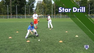 Baseball Infield Drill Star [upl. by Romaine]