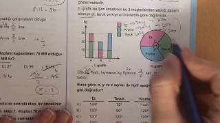 345 TYT Matematik Kesir Problemleri Test3 Anlatımlı Çözümleri 20182019 basım [upl. by Adnolaj366]