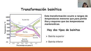 TRANSFORMACIÓN BAINÍTICAS Y MARTENSÍTICAS [upl. by Katharine]