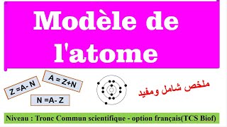 modèle de latome résumé cour et exercices corrigés tronc commun [upl. by Akli]