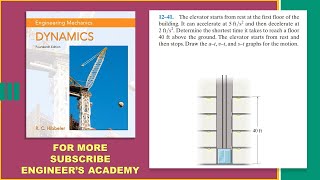 1241  Engineering Dynamics Hibbeler 14th Edition  Engineers Academy [upl. by Ahsiekam]