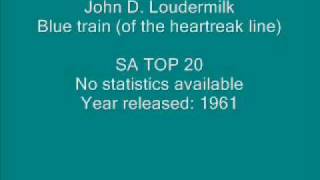 John D Loudermilk  Blue train of the heartbreak linewmv [upl. by Talbot977]