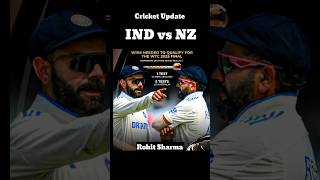 Indian Team IND vs NZ shorts IndianTeam INDvsNZ [upl. by Sarad]