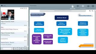 Defensa Fiscal Práctica ¿Cuáles son los medios de defensa en materia fiscal que existen en México [upl. by Ayo]