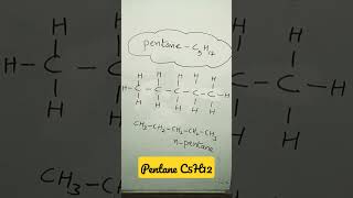 PENTANE FORMULA C5H12 [upl. by Nosnar]