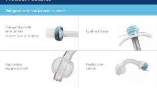 Shiley XLT Tracheostomy Tube Overview [upl. by Niuq]