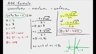 Drie voorbeelden van de abcformule [upl. by Nadine]