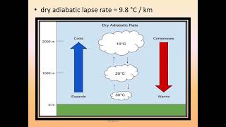 Atmospheric Stability and Instability Dry Adiabatic Lapse RateClass1 [upl. by Ylloj]