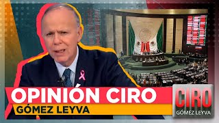 Comisión de Presupuesto aprobó dictamen que acabaría con fideicomisos del Poder Judicial  Ciro [upl. by Iruy]