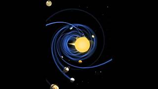 How our solar system works 😨  Space Junk  shorts space [upl. by Aisatna]