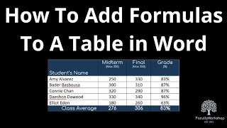 How To Add Formulas To A Table in Word [upl. by Boswell573]