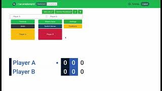 OBScoreboard Product Demo [upl. by Svoboda]