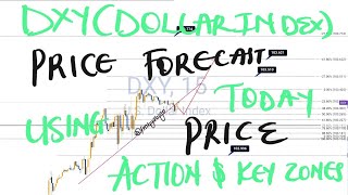 DXY ANALYSIS PRICE PREDICTION TODAY USING MARKET STRUCTURE AND KEY ZONE forex dxy dxyforecast [upl. by Gnok]