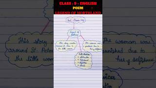 Mind Map  LEGEND OF NORTHLAND  Class 9 English Poem  mindmap english [upl. by Harimas]