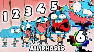 Glitched Gumball ALL PHASES  FNF VS Pibby Gumball  The Amazing World of Gumball FNF Mod [upl. by Trinia]