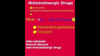 AntiCholinergic Drugs part 2 pharmaeasy52pharmacology gpat pharmacyeasy classification [upl. by Nylrebma]