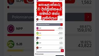 Polonnaruwa District Election Results shortvideo srilankanews parliamentelection2024 minolivlog [upl. by Driskill]