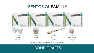 Bone Graft Products for Dental Implants  Allograft Xenograft Synthetic  Citagenix [upl. by Auqcinahs536]