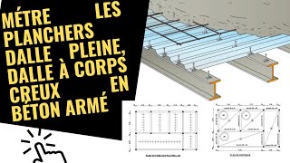 Métre  Les Planchers dalle pleine dalle à corps creux en béton armé [upl. by Haran797]