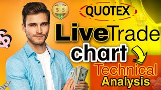 How to pridect Next candle with price action candlestick psychology  Trading chart analysis tamil [upl. by Adnimra]