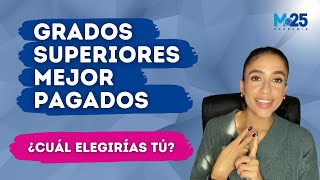 Los Grados Superiores FP mejor pagados y más demandados en el mundo laboral ⭐ Academia M25 [upl. by Bil]